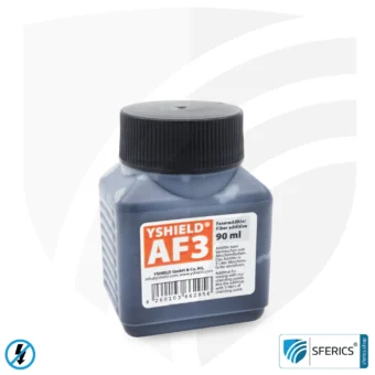 AF3 ADDITIVE | with electrically conductive carbon fibers | alternative to self-adhesive grounding tape