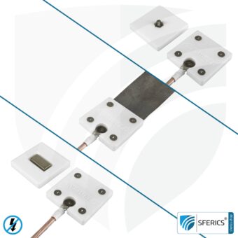 Mobile grounding plate | for grounding canopy, floor underlay, tent, sleeping bag, bed linen, blanket, etc.