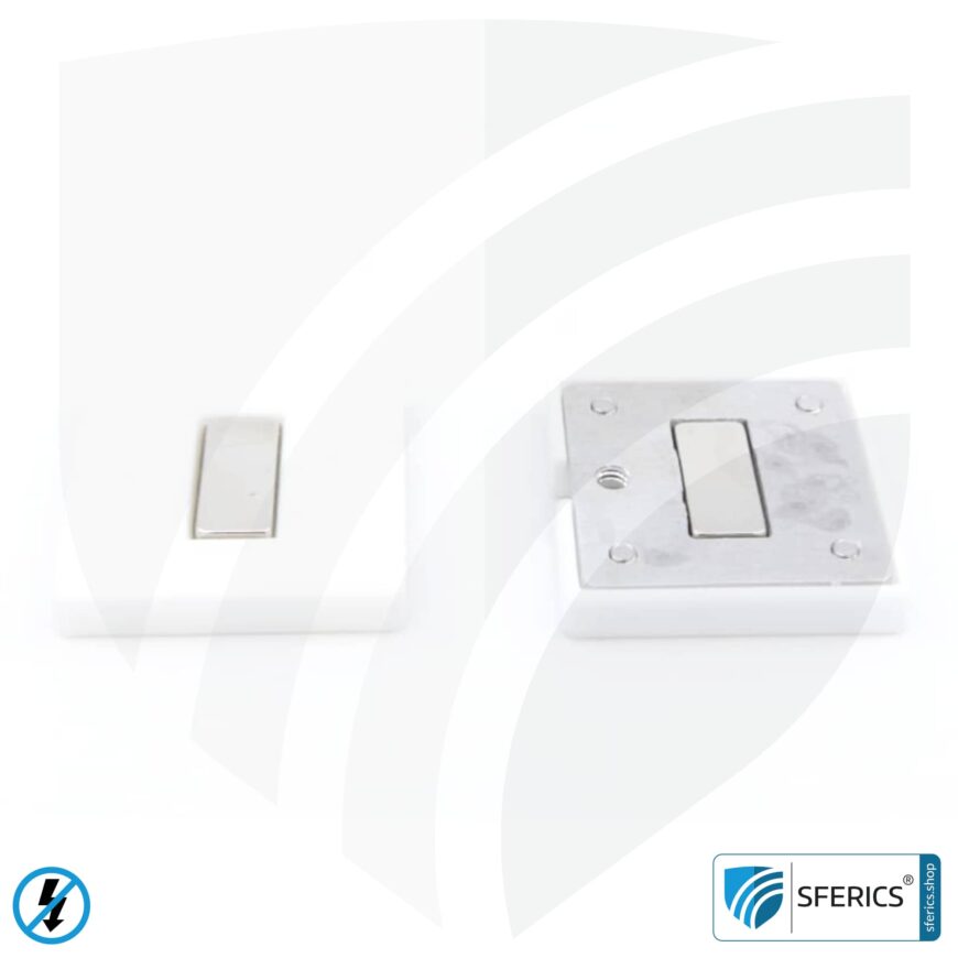 Mobile grounding plate | for grounding canopy, floor underlay, tent, sleeping bag, bed linen, blanket, etc. | GCM