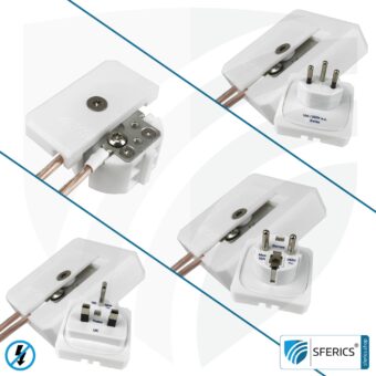 Grounding plugs | worldwide | by country and plug type