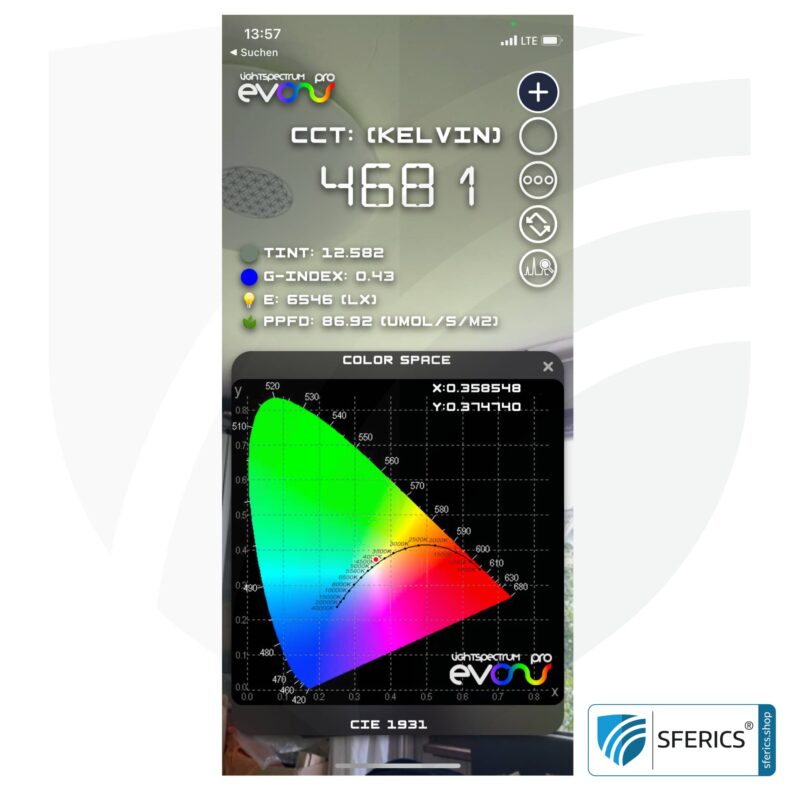 Lightspectrum Pro EVO for iPhone and iPad | Measurement of the light spectrum | Color temperature (Kelvin) and wavelengths, CRI, Lux, and much more.