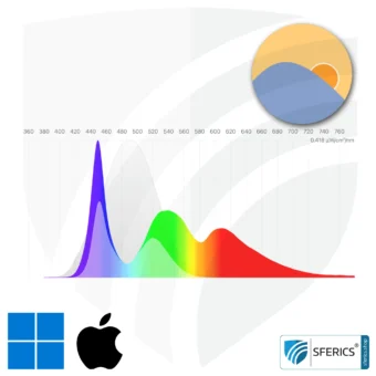f.lux® | automatic eye-friendly color adjustment according to the time of day | Blue Light Calibration for PC | free download for Windows and MacOS